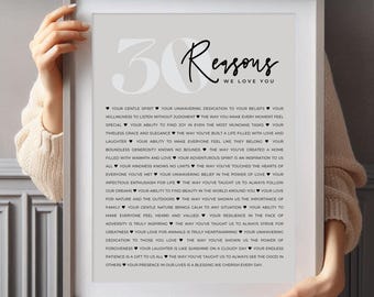 Póster "30 razones por las que te amamos" editable con Canva, regalo de 30 cumpleaños para ella o él, póster imprimible editable, arte mural sentimental.