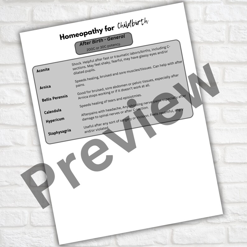 Guide to Homeopathy Remedies for Childbirth, Homeopathic Guide for