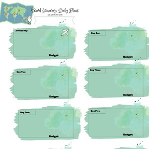 Travel Itinerary Template