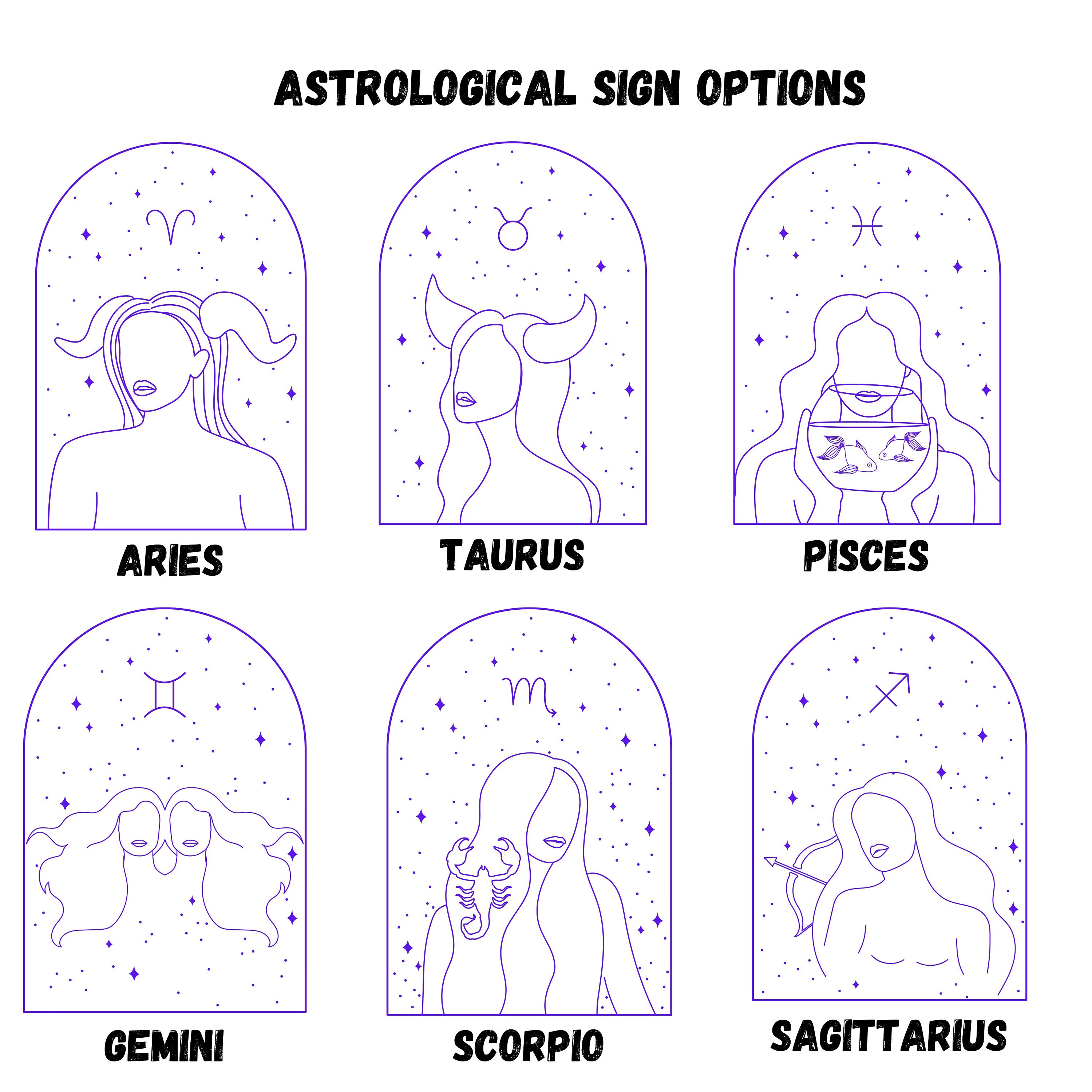 Customizable Astrology Big Three Sign Zodiac Big Three Sign - Etsy ...