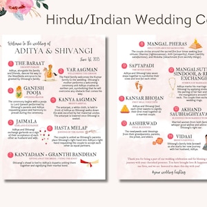 編集可能なヒンドゥー教のインドの結婚式の儀式プログラム、インドの儀式ガイド、編集可能なテンプレート