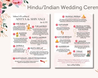 Editable Hindu Indian Wedding Ceremony Program, Indian Ceremony Guide, Editable Template