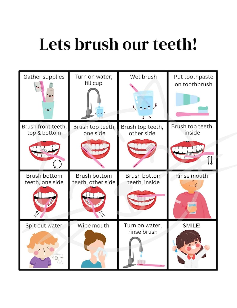 let-s-brush-our-teeth-visual-step-by-step-digital-download-etsy