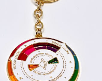 Color Wheel Keychain: Portable Artist Tool
