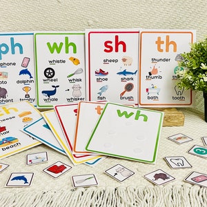 Può includere: Flashcards colorate con combinazioni di lettere 'ph', 'wh', 'sh', 'th', 'ch', 'wh' e parole corrispondenti come 'phone', 'whistle', 'sheep', 'thunder', 'cheese', 'chair', 'beach'. Le carte sono su una superficie bianca con piccole carte con immagini sparse intorno.