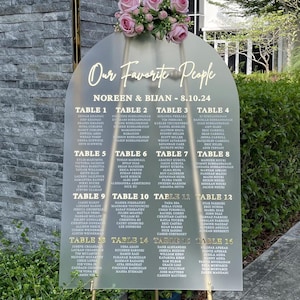 Acrylic Seating Chart - Table Seating Chart for Wedding - Table Number Seating Sign