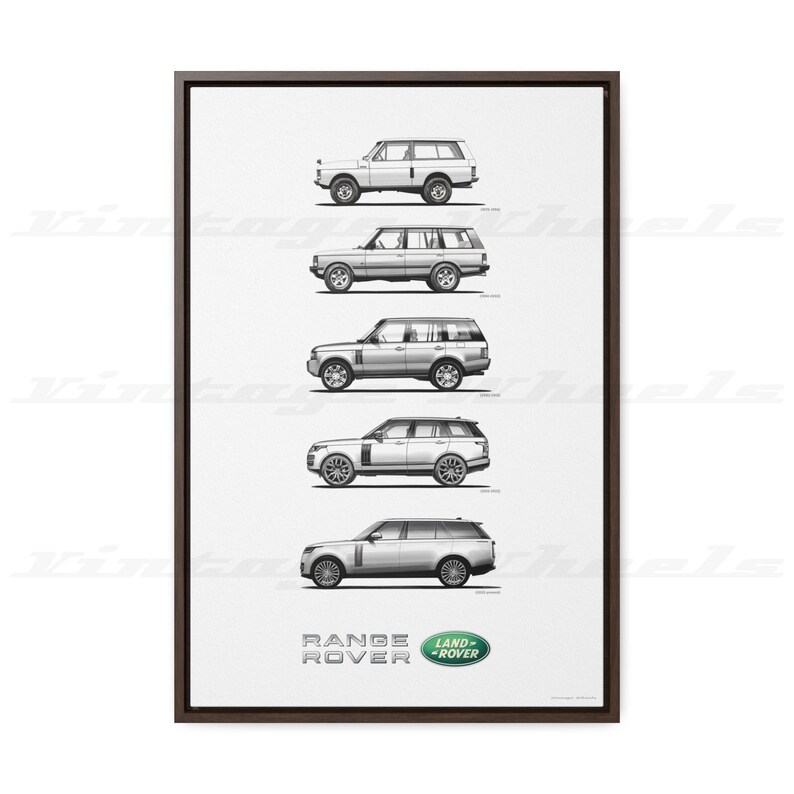 Land Rover Range Rover Series Poster, Garage Decor, Classic Range Rover ...