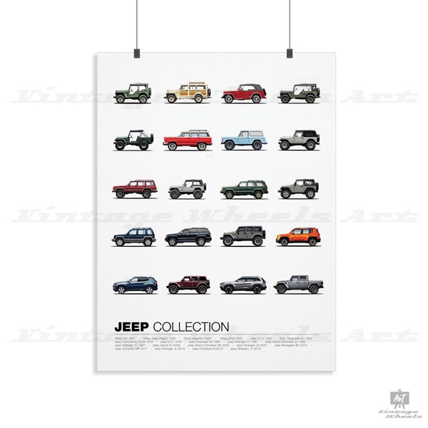 Jeep collection poster, Jeep series poster, Gift for Boy, Jeep Wall Art, Gift for Jeep enthusiasts, Classic Cars, Home Decoration