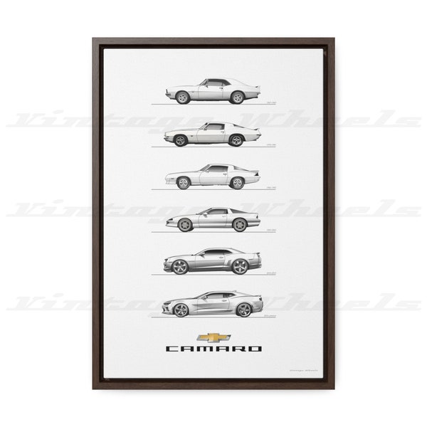 Chevrolet  Camaro collection Poster, Camaro Muscle Car poster, Gift for Boy, Garage Wall Art, Gift for Him, Printable Art,Digital Download