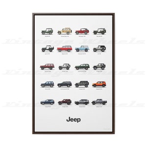 Jeep collection poster, Jeep series poster,Gift for Boy, Garage Wall Art, boy's Room Decor, Gift for Him, Printable Art, Digital Download