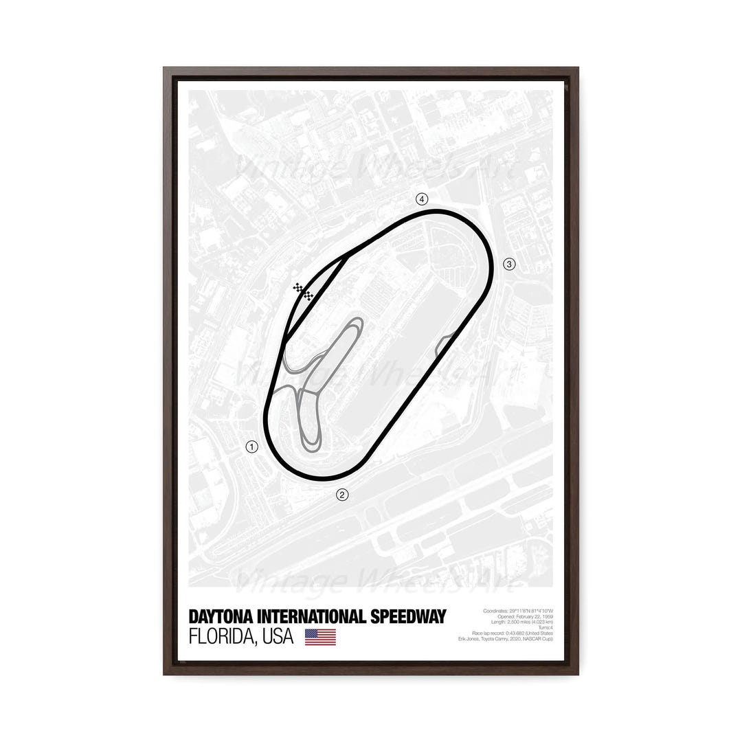 Daytona Speedway Poster, F1 Poster, Gift for Him, Gift for Boy, Home ...