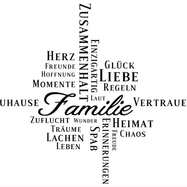 Plotterdatei sprüche familie Etsy.de