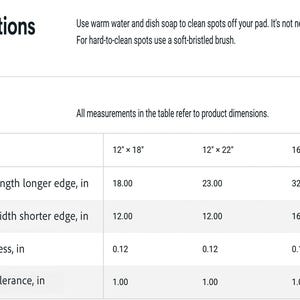 May include: Image with care instructions and a size guide for a product. The size guide shows dimensions in inches: 12" x 18", 12" x 22", and 16" x 32". The item length is 18, 23, and 32 inches, respectively. The item width is 12, 12, and 16 inches.