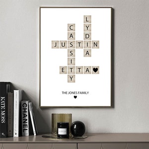 Customizable family frame