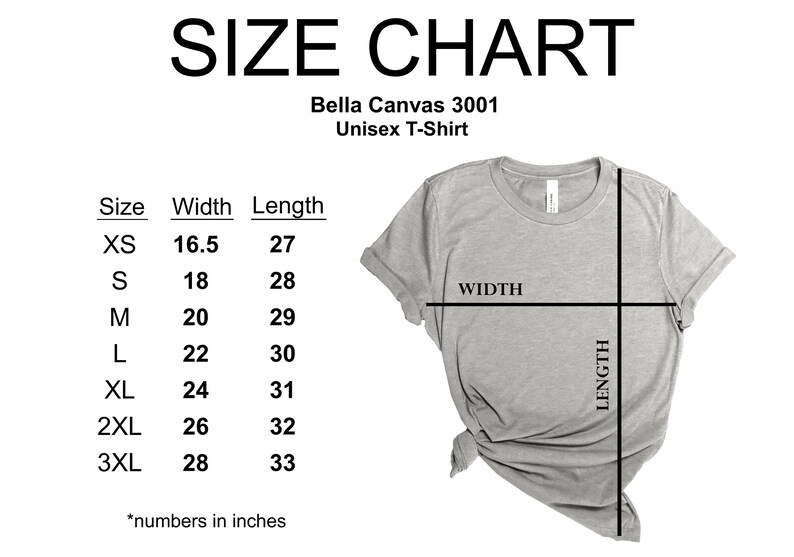 May include: A size chart for a Bella Canvas 3001 unisex t-shirt. The chart lists sizes XS to 3XL, with corresponding width and length measurements in inches. A gray t-shirt is shown with lines indicating width and length. The text "SIZE CHART" is at the top.