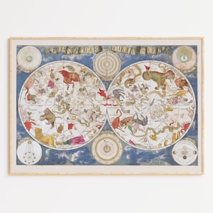 Vintage Astrology Poster | Digital Download | Constellation Print | Antique Map Print | Horoscope Poster | Vintage Map Print