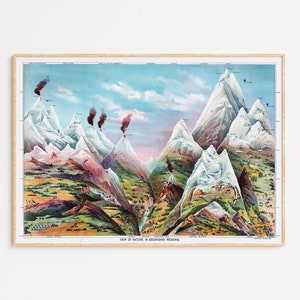 Natur in Regionen druckbare Wandkunst | Digitaler Download | Geologie-Diagramm | Lehrtafel | Bergkarte | Geologie-Karten-Diagramm | Antike Landkarte