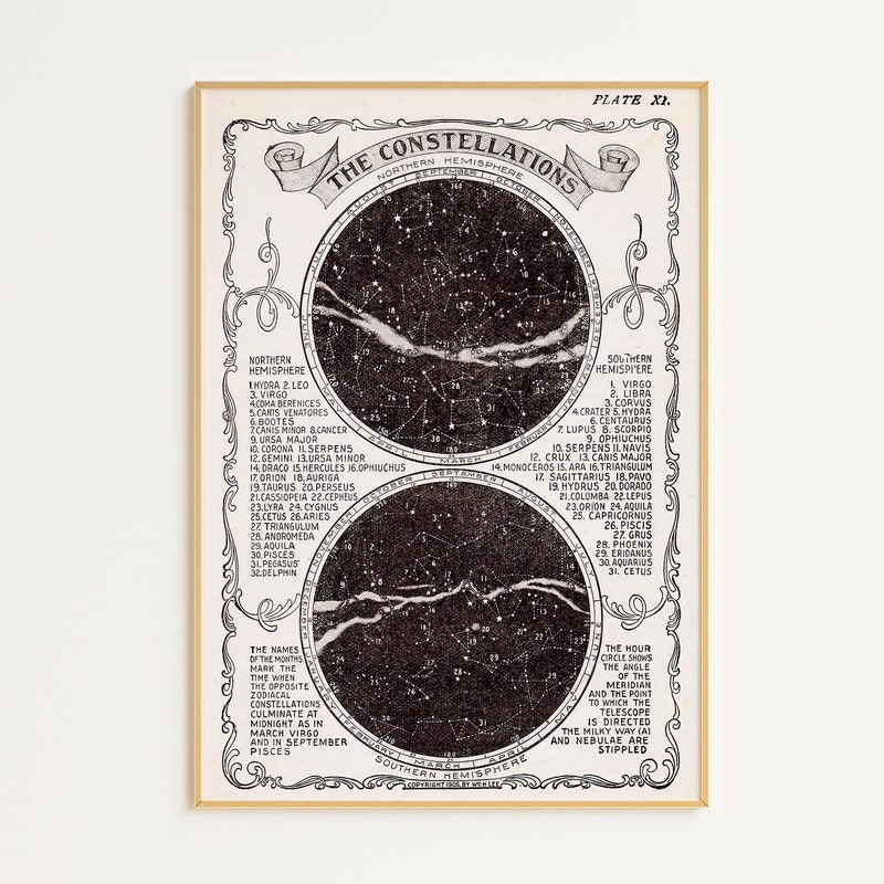 Constellation Poster - Etsy