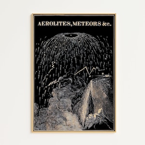 Affiche spatiale vintage imprimable | Téléchargement numérique | Affiche spatiale scientifique | affiche de science-fiction vintage | Art de la planète imprimable