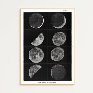 Printable Moon Phases Print | Digital Download | Moon Phase Poster | Vintage Moon Print | Moon Wall Decor | Personalised Gift | Moon Poster