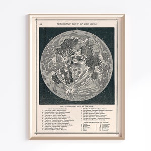 Druckbare Mond Karte | Vintage Mond Poster | Astronomie | Antiker Mond Druck | Antike Himmelskarte | Mond Wanddeko | Mond Antike Landkarten