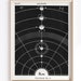Printable Solar System Map | Digital Download | Planets Poster ...