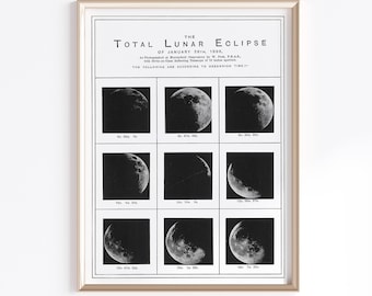 Maan maanfasen afdrukbare kunst | Digitaal downloaden | Maanposter | Fasen van de maanprint | Antiek | Maan kunst aan de muur | Maanfasen poster