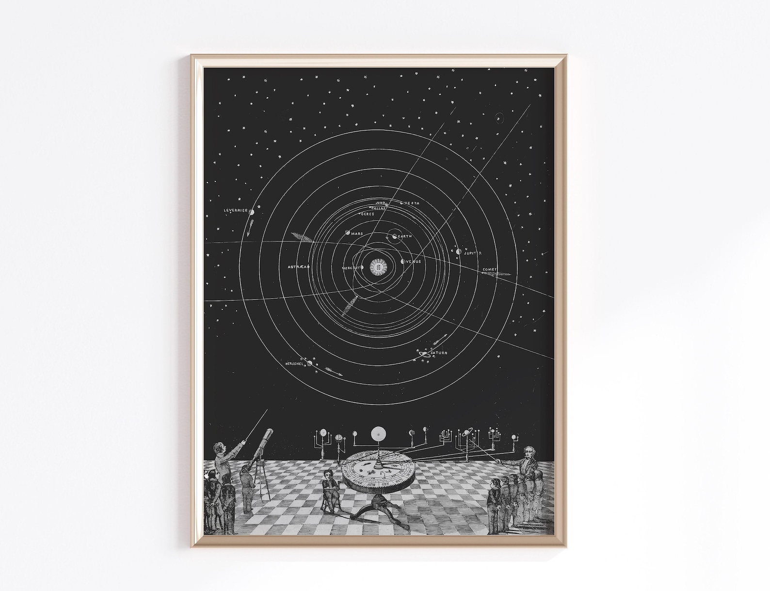 Printable Solar System Map Digital Download Solar System Print ...
