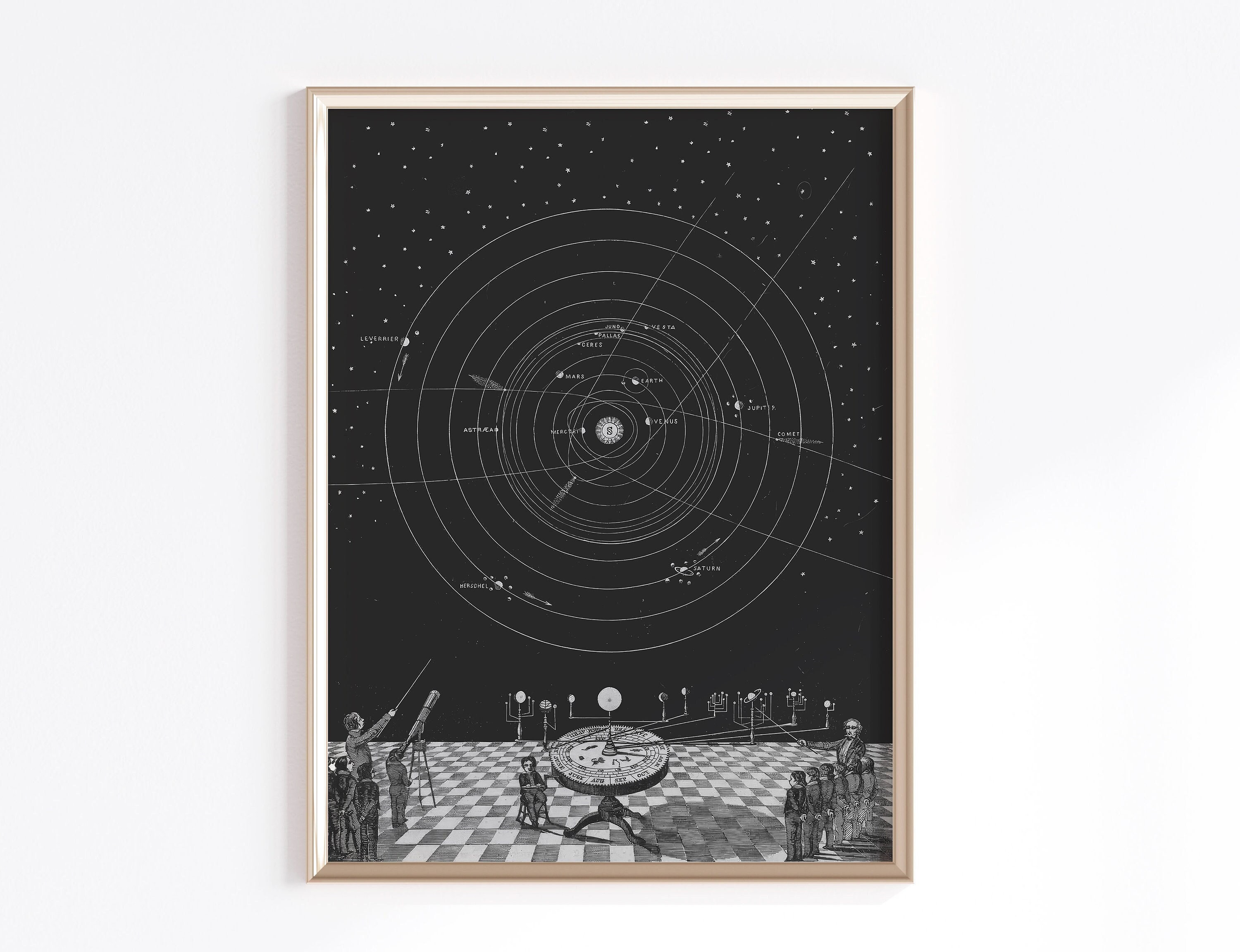 Printable Solar System Map Digital Download Solar System Print ...