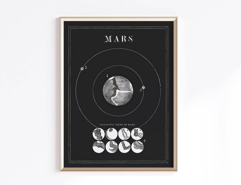 Printable Space Wall Art Set Digital Download Space Print - Etsy