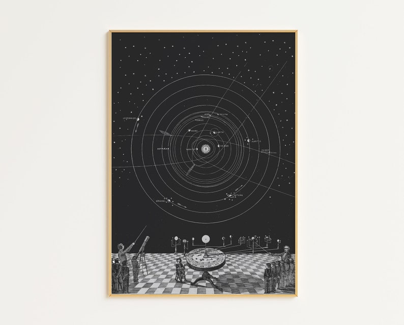Printable Solar System Map Digital Download Solar System Print ...