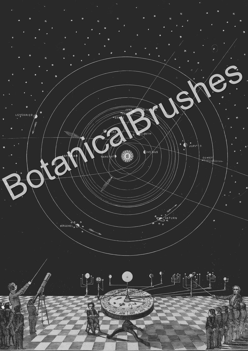 Printable Solar System Map Digital Download Solar System Print ...