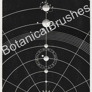 Printable Solar System Map Digital Download Planets Poster Planets Map