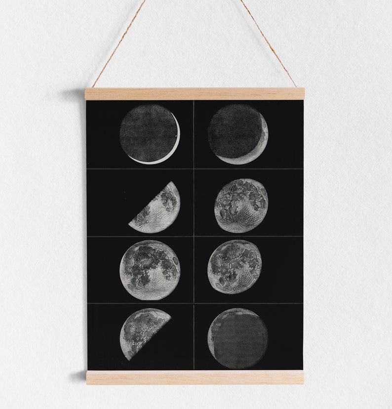 Moon Phases Printable Digital Download Moon Phases Print - Etsy