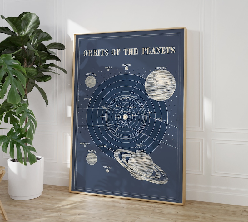 Solar System Printable | Space Art | Astronomy Poster | Educational Posters | Planets Poster | Planets Map | Astronomy Wall Art image 4
