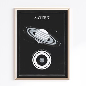 Printable Space Wall Art Set | Digital Download | Space Print | Antique ...
