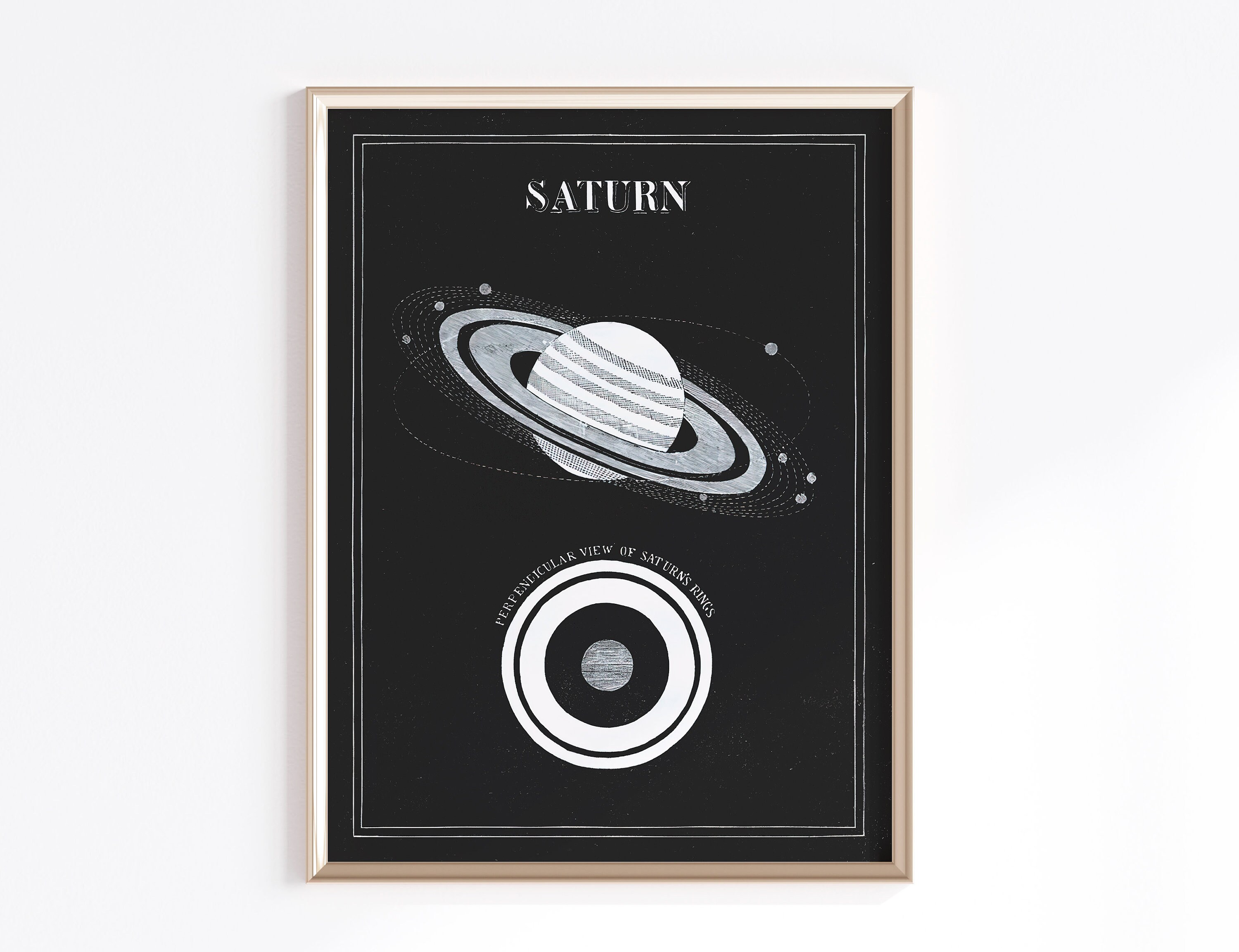 Printable Space Wall Art Set | Digital Download | Space Print | Antique ...