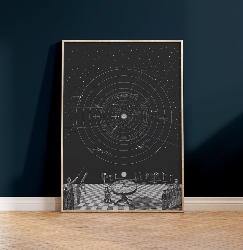 Printable Solar System Map Digital Download Solar System Print ...