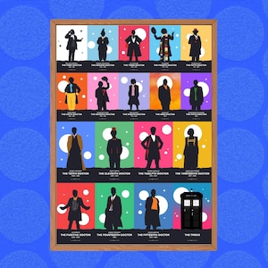 Doctor Who Art Print – Every Doctor, A5 A4 A3 A2, Sci-Fi Wall Art, Whovian Gift Poster Dr Who | Classic & Modern | Birthday, Christmas