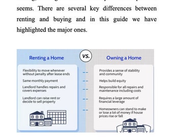 Should You Buy or Rent a House Renting Owning a Home: What's
