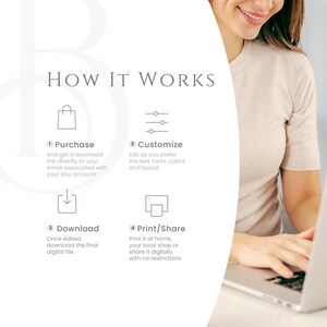An instructional graphic titled How It Works with four numbered steps showing icons for purchase, customize, download, and print, alongside a partial view of a woman typing on a laptop.