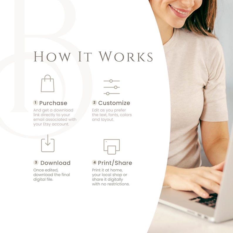 An instructional graphic titled How It Works with four numbered steps showing icons for purchase, customize, download, and print, alongside a partial view of a woman typing on a laptop.