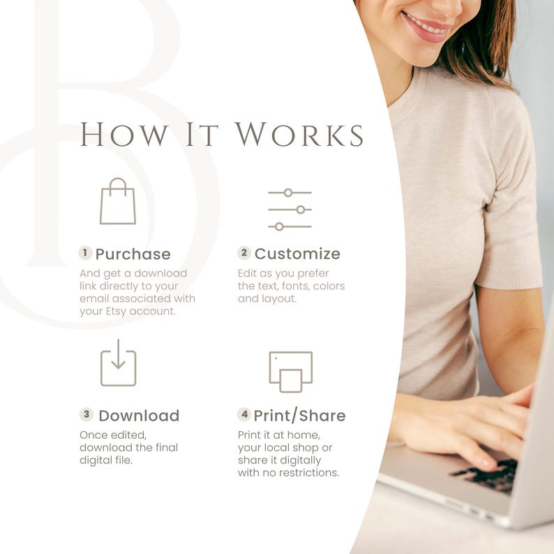 Pode incluir: Infogr&aacute;fico "COMO FUNCIONA" com quatro etapas: Comprar, Personalizar, Baixar e Imprimir/Compartilhar. As etapas s&atilde;o acompanhadas por &iacute;cones e descri&ccedil;&otilde;es. Uma pessoa est&aacute; usando um laptop ao fundo.