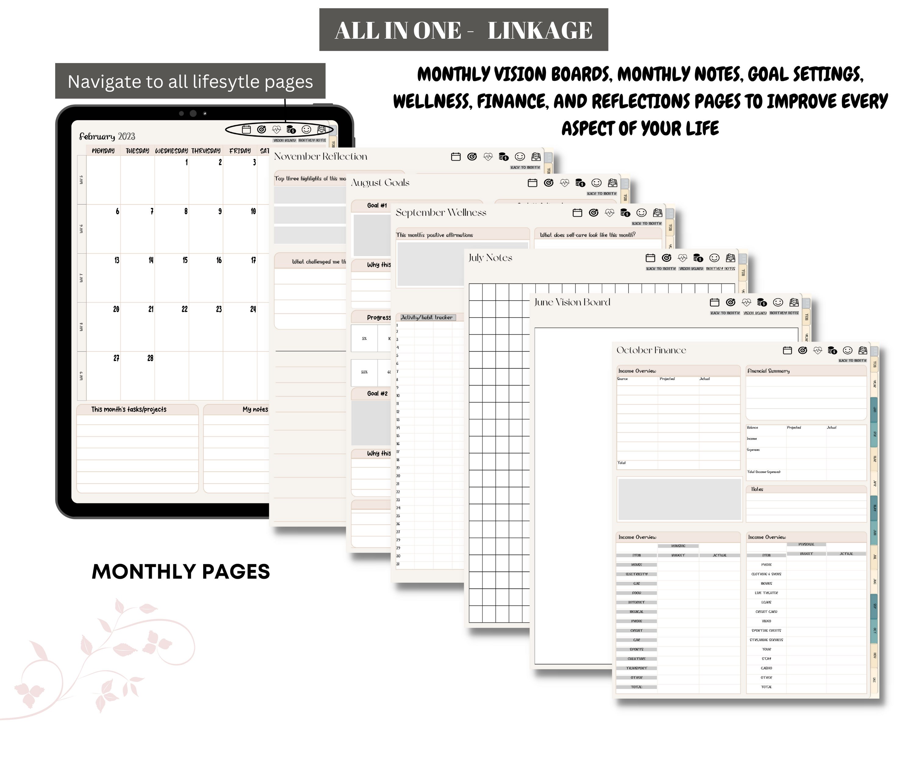 Remarkable Template 2023 2024 All In One Digital Planner Etsy 2-remarkable