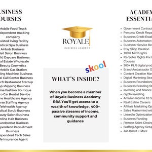 Royale Business Akademie PLR-kurs, Start-up-Plan für kleine Unternehmen, Kurs für digitales Marketing, Master Weiterverkaufsrechte, Handelsmarkenrechte, PDFs