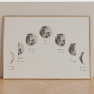 Póster imprimible de las fases de la luna para sala de juegos, póster para habitación de niños pequeños, impresión educativa, póster Montessori para habitación de niños, póster para habitación de guardería