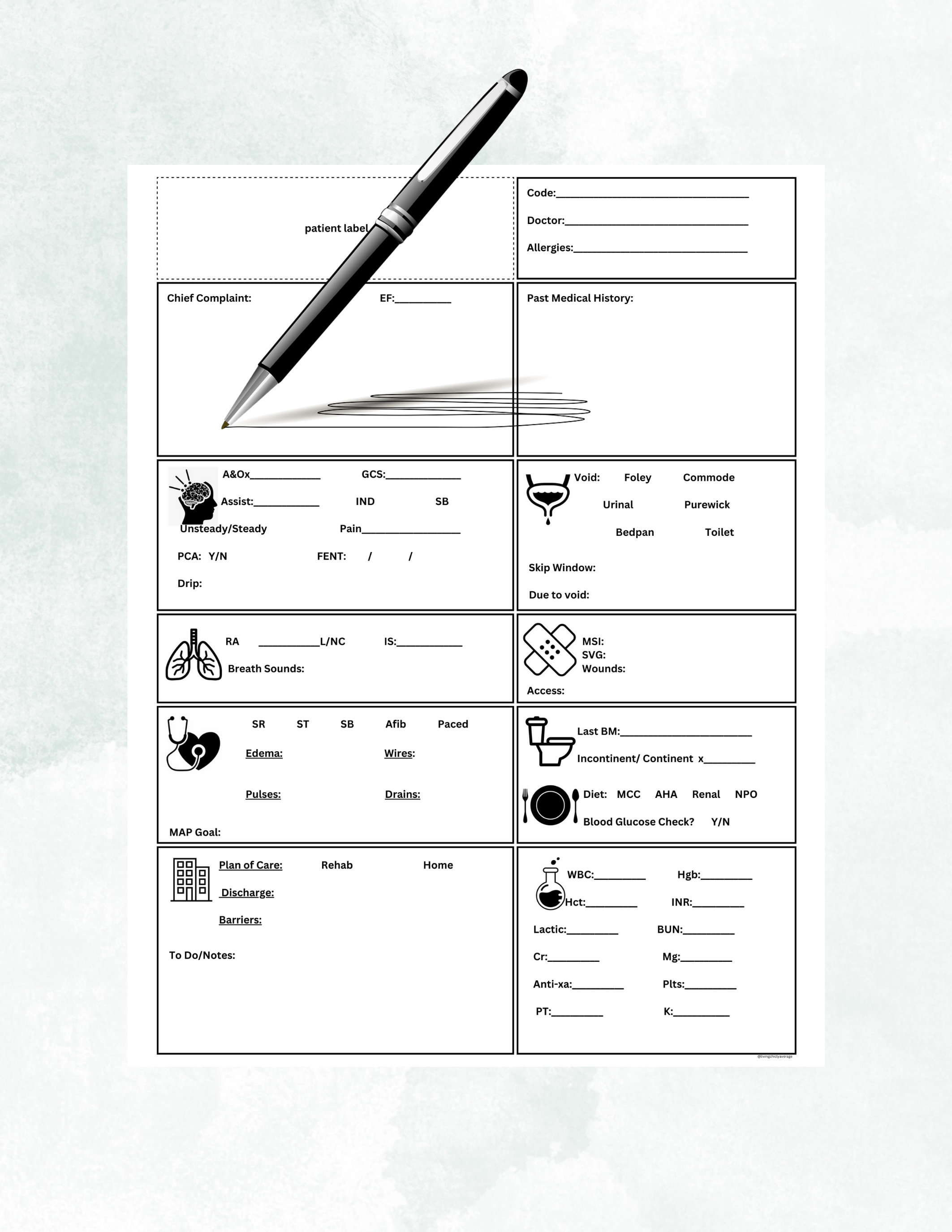 Cardiac Step Down Nurse Brain, Cardiac Report Sheet, Nurse Brain