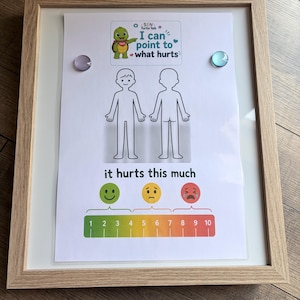 Visual Pain Scale | Body Map Communication Chart | Autism Communication Aid | Printable PDF | SEN Visual Support