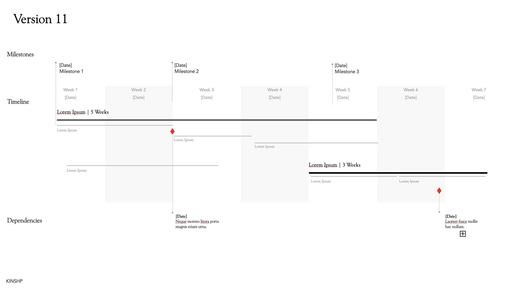 14 Professional Timeline, Schedule, Project Plan Templates in Keynote ...