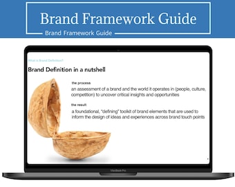 Brand Definition Template : Lerne wie du deine Marke definierst